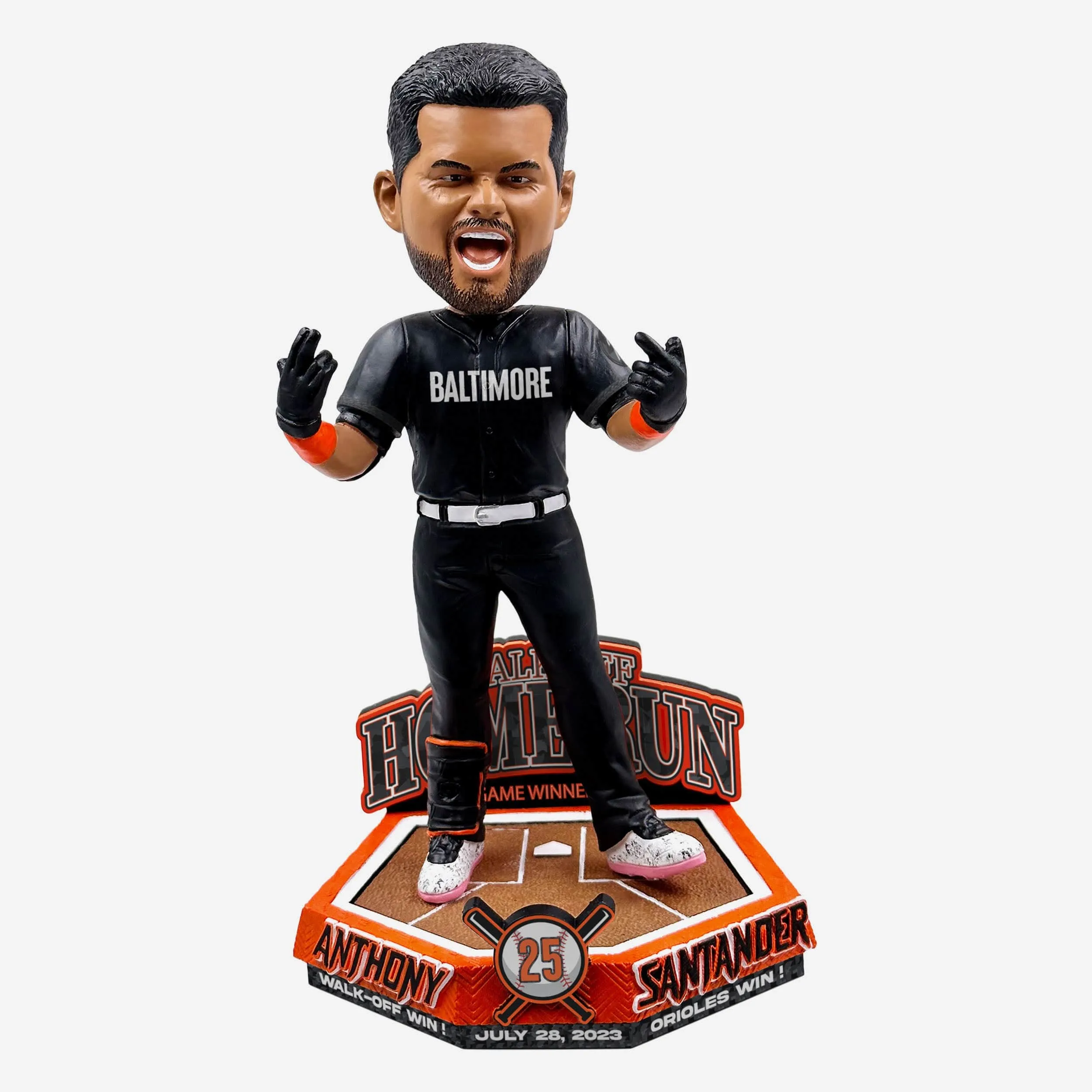Anthony Santander Baltimore Orioles Gamebreaker Bobblehead