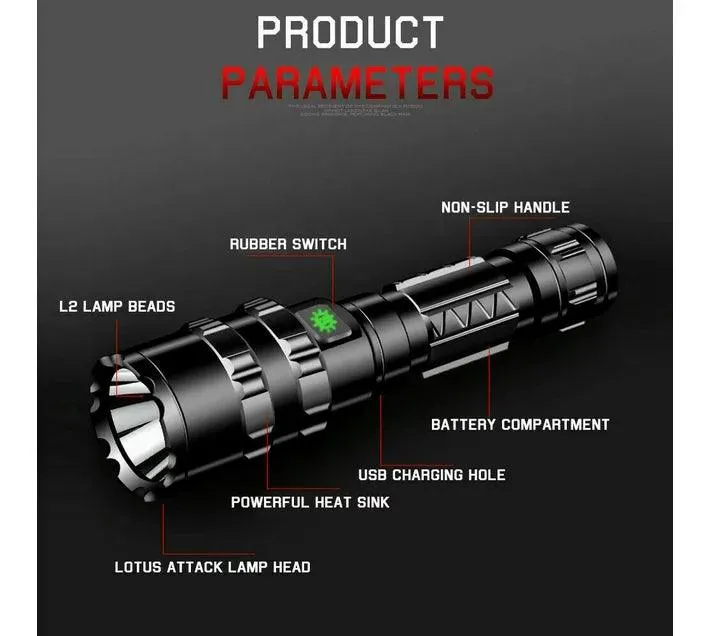 BOXED HUNTING FLASHLIGHT KIT - DB204