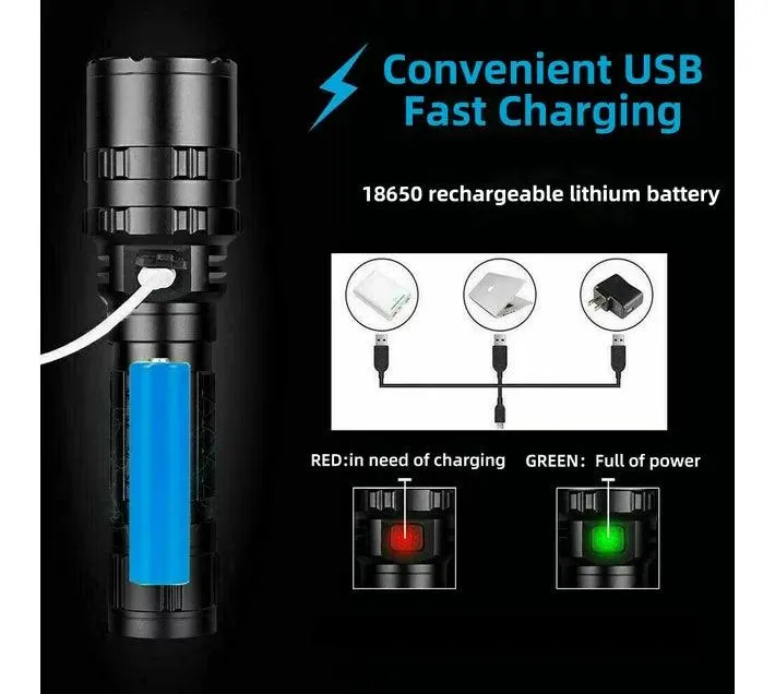 BOXED HUNTING FLASHLIGHT KIT - DB204