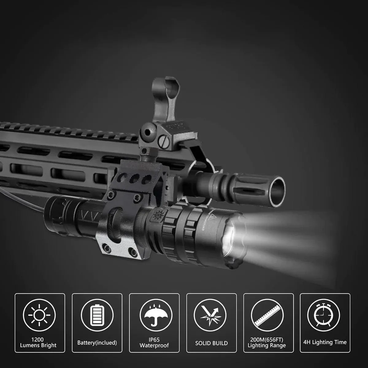 BOXED HUNTING FLASHLIGHT KIT - DB204