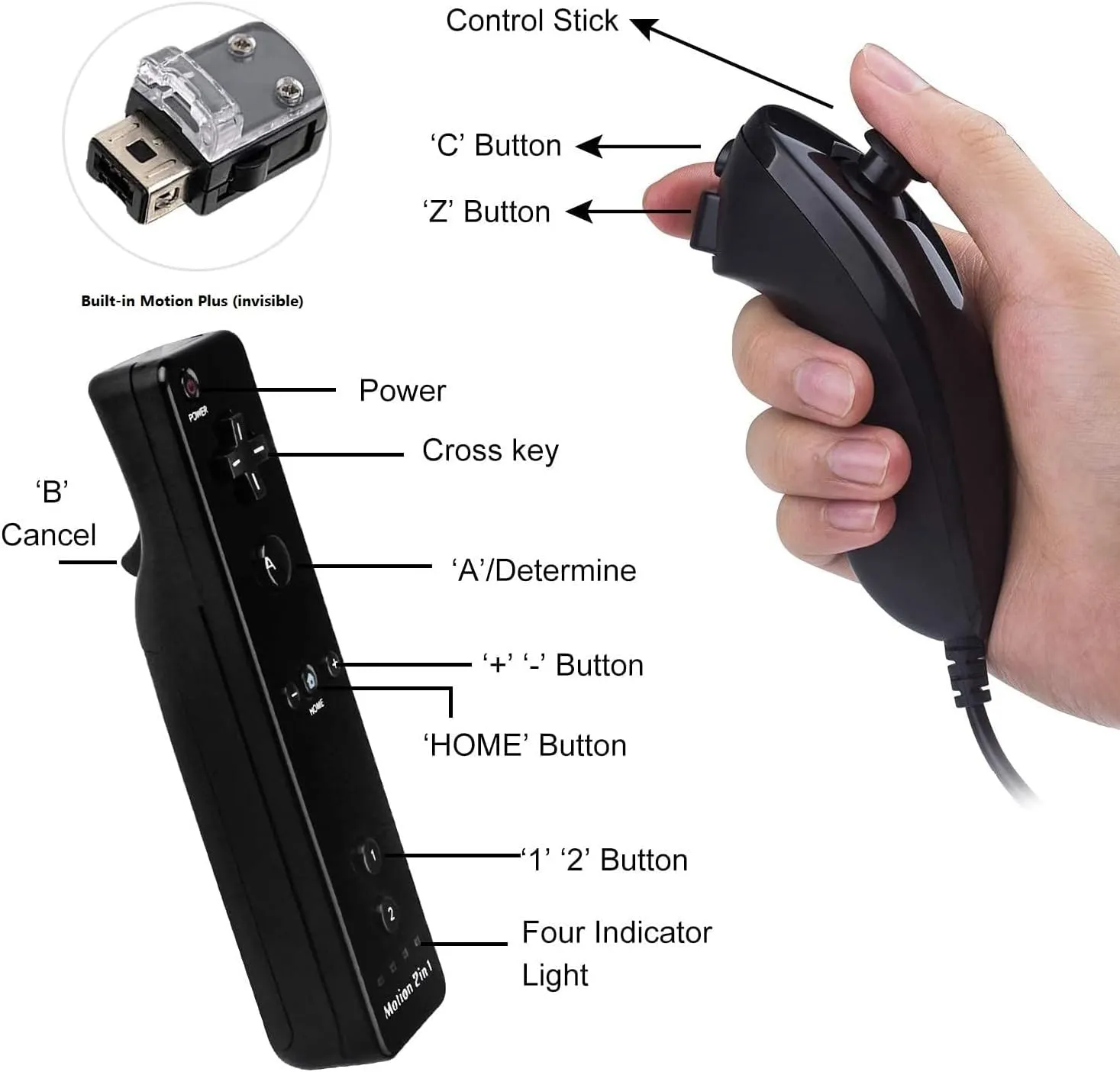 Motion Plus Wii Controllers 2Packs with Nunchucks, Wii Remote Controllers Compatible for wii and Wii U with Built in Motion Plus