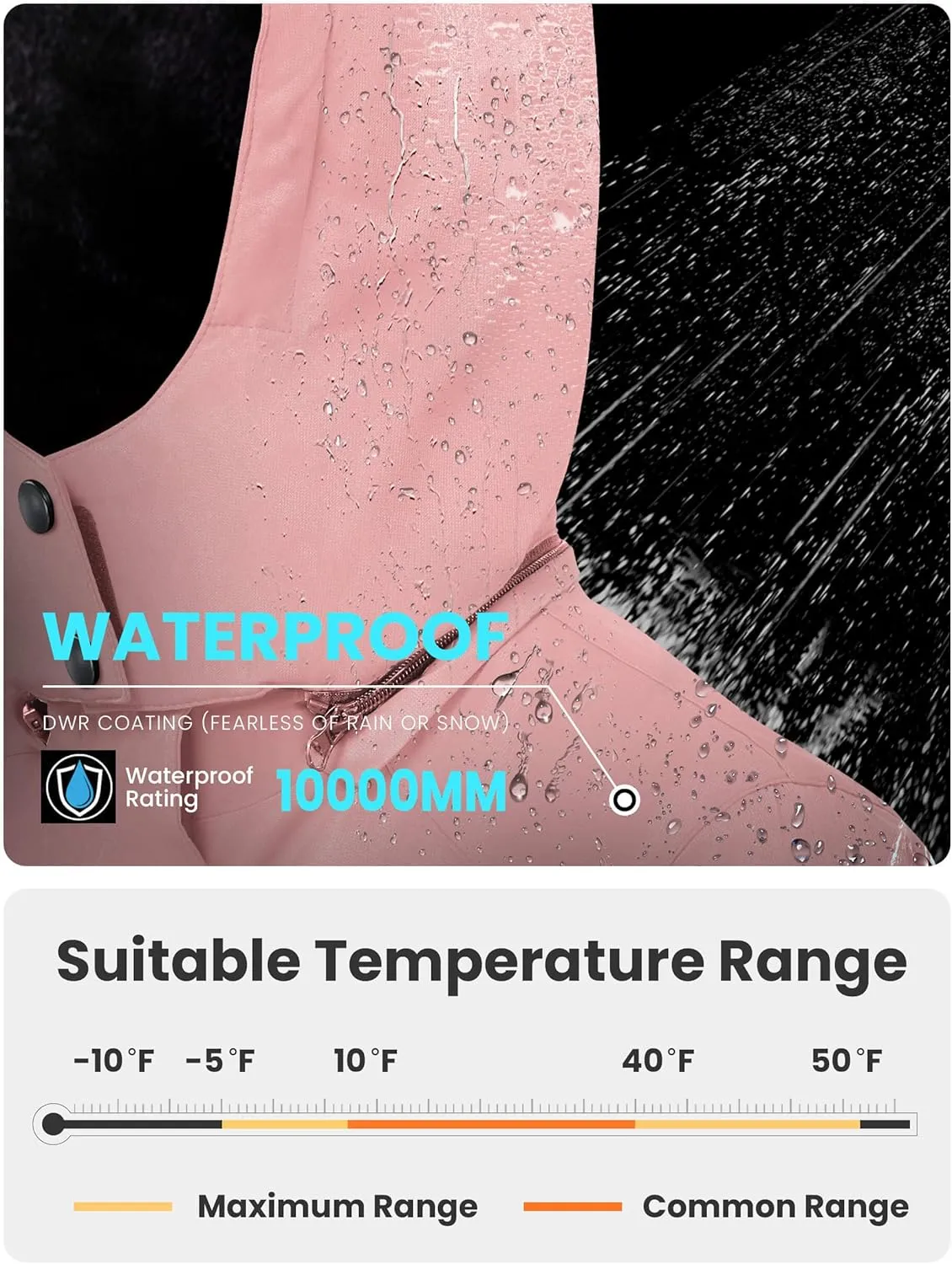 WULFUL Women's Winter Coats Lightweight Warm Thicken Puffer Jacket Waterproof Quilted Winter Jacket with Removable Hood